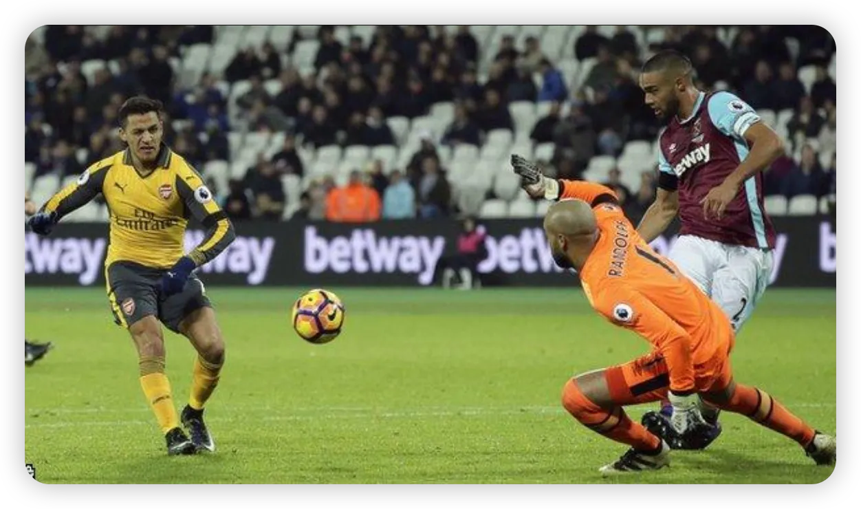 Early Dominance and Defensive Woes